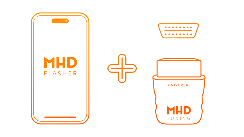 MHD Super license voor BMW S58